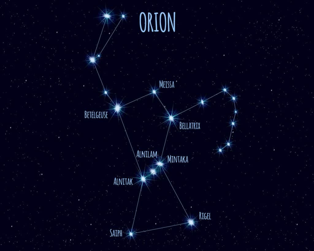 Montre Joaillère "Orion" / Sur-Mesure Niveau II